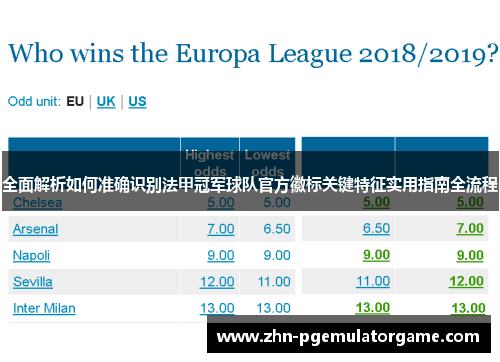 全面解析如何准确识别法甲冠军球队官方徽标关键特征实用指南全流程