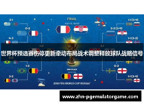 世界杯预选赛伤停更新牵动布局战术调整释放球队战略信号