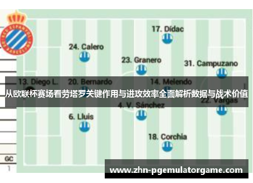 从欧联杯赛场看劳塔罗关键作用与进攻效率全面解析数据与战术价值 从欧联杯赛场看劳塔罗关键作用与进攻效率全面解析数据与战术价值